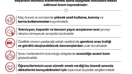 YKS Öncesi Futbol Heyecanında Hassaslık Daveti